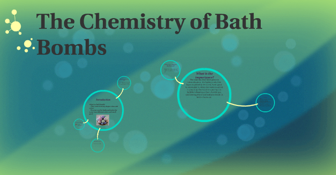 The Chemistry of Bath Bombs